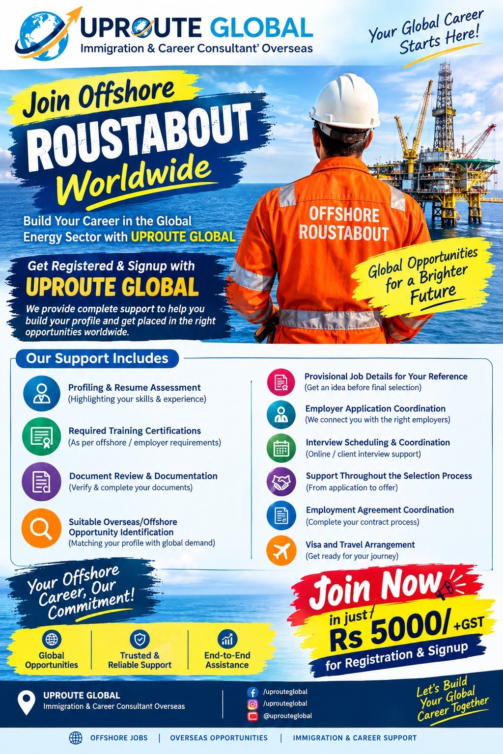 Offshore Recruitment Notice 2